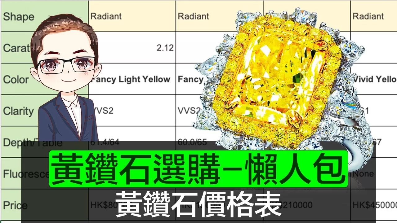 【黃鑽石-懶人包 (1)】GIA黃鑽石鑑定 | GIA黃鑽石價錢表 | 黃鑽 VS 白鑽價錢 | 唔怕買錯或買貴 | 買黃鑽石定預算 | DiamondAsia-hk